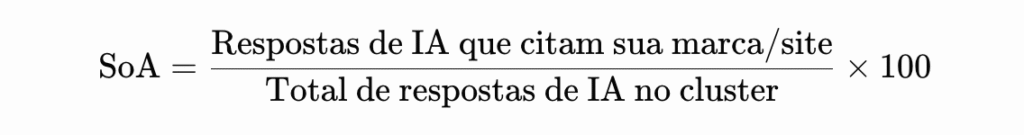 Gráfico ilustrando SoA por cluster