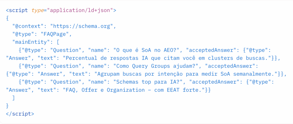 Gráfico de Share of Answers (SoA) por cluster de intenção no Search Console com Query Groups para visibilidade em IA