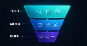Profissional de marketing em Sorocaba analisando funil de marketing digital 2026 com etapas TOFU MOFU BOFU conectadas a IA generativa ChatGPT e Gemini em tela futurista